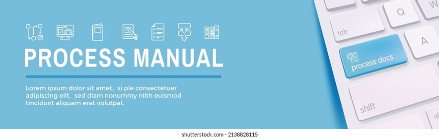 Standard Procedures Operating a Business - Manual, Steps, and Implementation including outline icon sop web header banner