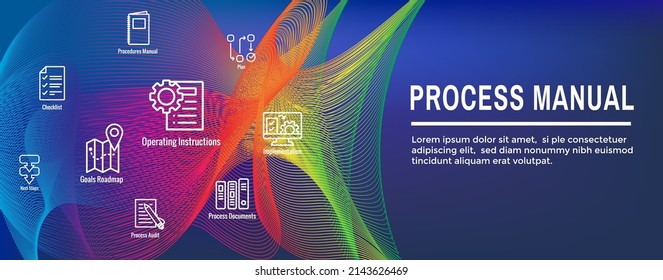 Standard Procedures Operating A Business - Manual, Steps, And Implementation Including Outline Icon Sop Web Header Banner