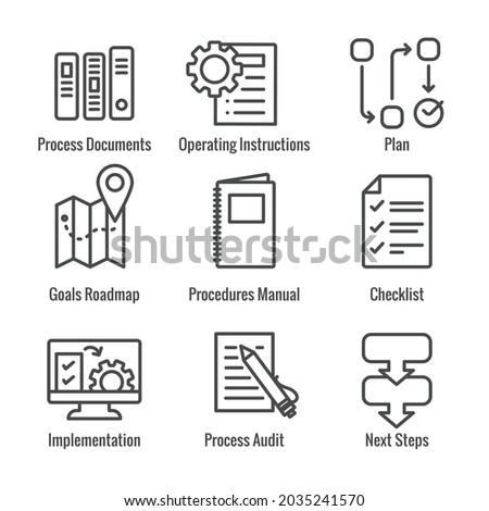 Standard Procedures for Operating a Business - Manual, Steps, and Implementation including outline icon sop