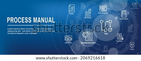 Standard Procedures Operating a Business - Manual, Steps, and Implementation including outline icon sop web header banner