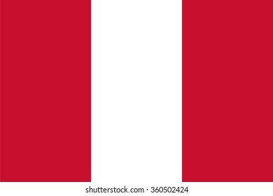 Standard Proportions and Color for Peru Flag