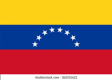 Standard Proportions and Color for Venezuela Flag