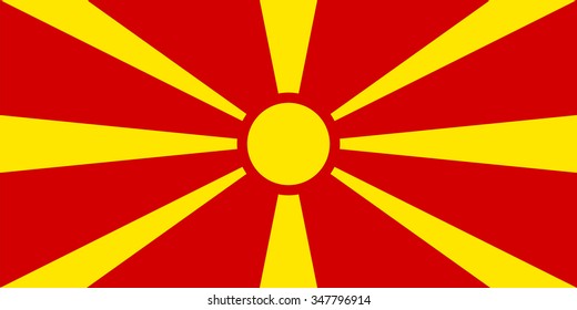 Standard Proportions for Republic of Macedonia Country