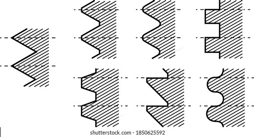 Standardtypen von Schraubgewinde. Vektorgrafik.