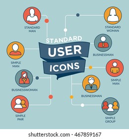 Standard User Icon Set with Men, Women, and Multiple People