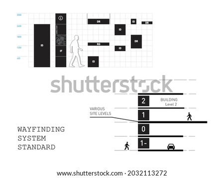 the standard for wayfinding system exterior and interior signage, font, sizes, and measurement of the installation