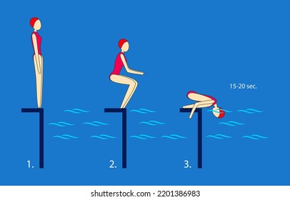 Standing at the edge of the pool, squat down, bend forward, dip your head into the water while holding your breath,
to count calmly in our minds as long as we can keep our heads under water.