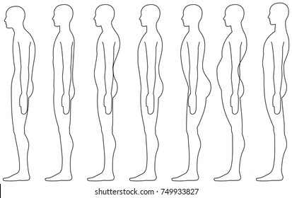 standing human, Side posture.