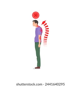 Standing man with incorrect spine posture. Spine health, bad body pose cartoon vector illustration
