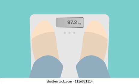 Standing on a electronic body weighting scale