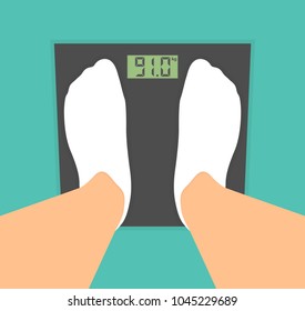 Standing on a scale. Measuring body weight concept