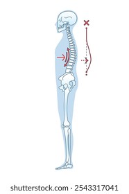 Standing Posture for Achieving Better Health and Wellness