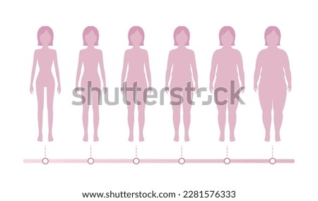 Standing woman's body weight scale(process)