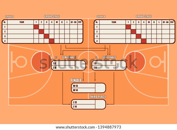 Standings Basketball Championshipbasketball Field