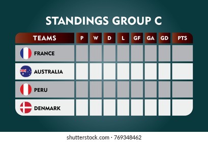 Standings Group match vector illustration. eps10.