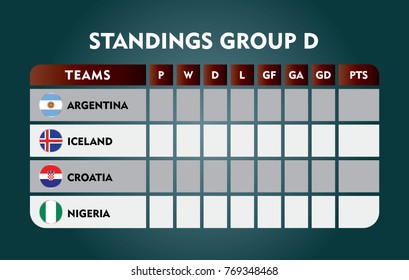 Standings Group match vector illustration. eps10.