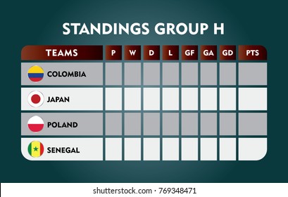 Standings Group match vector illustration. eps10.