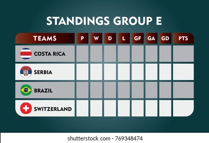 Standings Group match vector illustration. eps10.