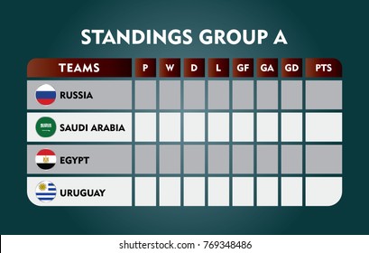 Standings Group match vector illustration. eps10.