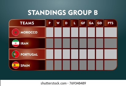 Standings Group match vector illustration. eps10.