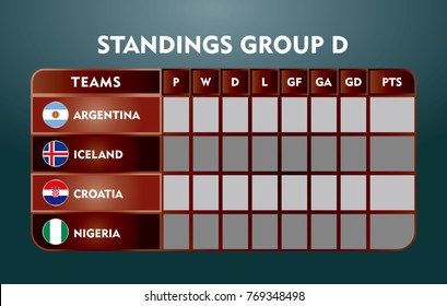 Standings Group match vector illustration. eps10.