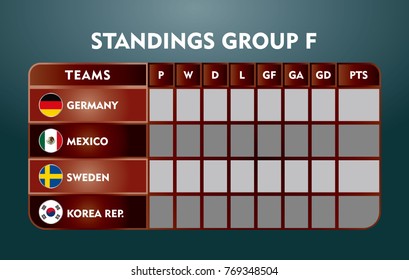 Standings Group match vector illustration. eps10.