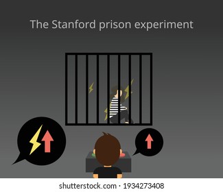 The Stanford prison experiment was a social psychology experiment that attempted to investigate the psychological effects of perceived power