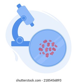 Staphylococcus bacteria under the microscope. Medical research of microbes. Biochemistry and analysis concept. Vector illustration.