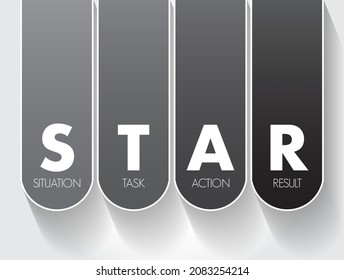 STAR Acronym (Situation, Task, Action, Result) Format Is A Technique Used By Interviewers To Gather All The Relevant Information, Concept For Presentations And Reports