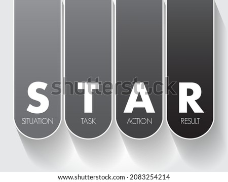 STAR acronym (Situation, Task, Action, Result) format is a technique used by interviewers to gather all the relevant information, concept for presentations and reports