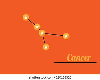 star constellation of cancer on dark sky, vector