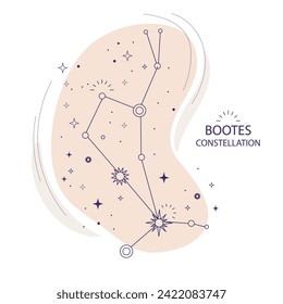 Star constellation Canis Major or Bootes vector illustration in trendy style. Magic astronomy design. Esoteric boho background. For astrology banner, tarot cards, fabric design, wrapping paper