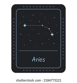 Star constellation of the zodiac Aries. Vector illustration.