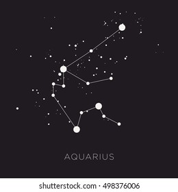 Star constellation zodiac vector