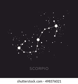 Star constellation zodiac vector