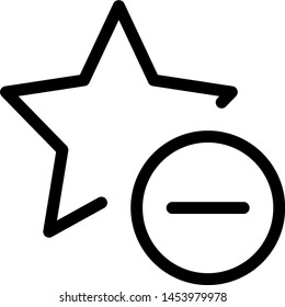 Star deleted for feedback rating for online portfolio