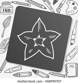 Star fruit doodle