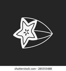 Star fruit icon