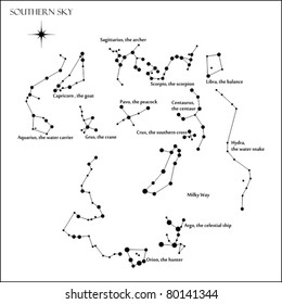 Star map, southern sky constellations