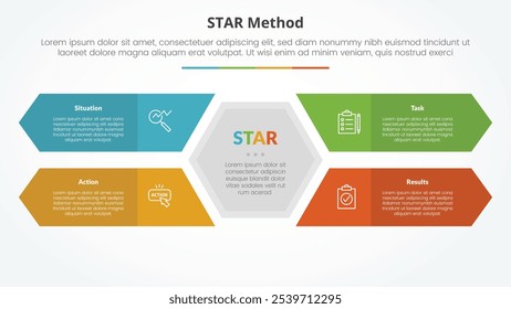 Concepto de infografía del método STAR para la presentación de diapositivas con centro de forma hexagonal con flecha de rectángulo largo con lista de 4 puntos con Vector de estilo plano