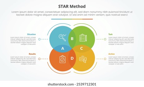 STAR method infographic concept for slide presentation with big circle venn blending with dotted line with 4 point list with flat style vector