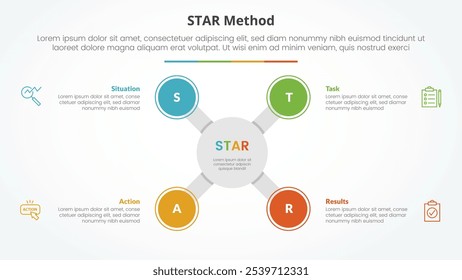 STAR-Methode Infografik-Konzept für Dia-Präsentation mit großem Kreis x Form in der Mitte mit 4-Punkt-Liste mit flachen Stil Vektor