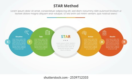 STAR method infographic concept for slide presentation with big circle horizontal right direction with badge center with 4 point list with flat style vector