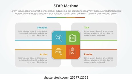 Conceito infográfico do método STAR para apresentação de slide com centro retangular grande e descrição de caixa em torno com lista de 4 pontos com vetor de estilo plano