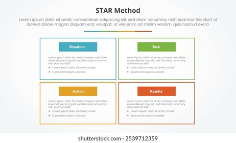 STAR method infographic concept for slide presentation with big box outline on matrix structure with 4 point list with flat style vector