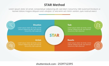 Conceito infográfico do método STAR para apresentação de slide com círculo grande e caixa central de forma redonda com lista de 4 pontos com vetor de estilo plano