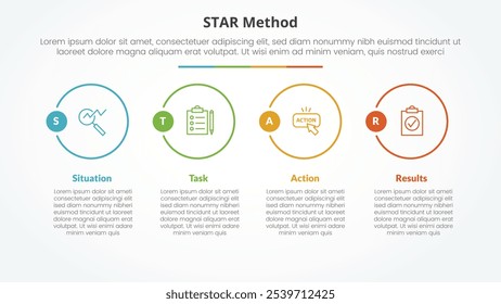 STAR method infographic concept for slide presentation with big outline circle on horizontal direction with 4 point list with flat style vector