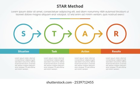 STAR-Methode Infografik-Konzept für Folienpräsentation mit Umrisskreis Pfeilrichtung rechts mit unterer Tabelle mit 4-Punkt-Liste mit flachem Stil Vektor