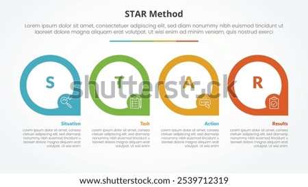 STAR method infographic concept for slide presentation with big outline circle on horizontal direction with 4 point list with flat style vector