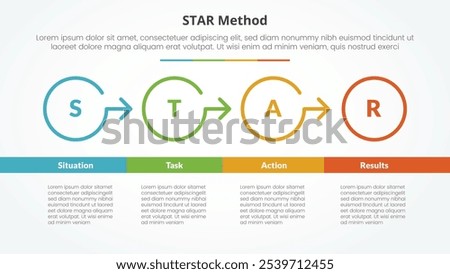 STAR method infographic concept for slide presentation with outline circle arrow right direction with bottom table with 4 point list with flat style vector